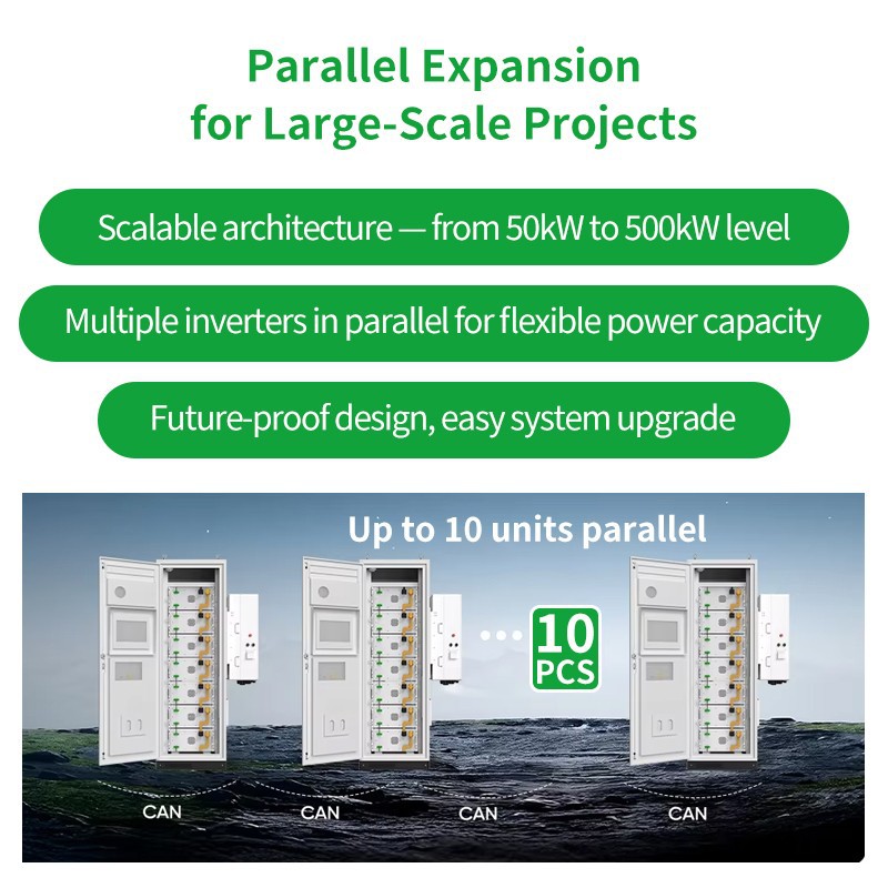 Commercial Solar Panels factory